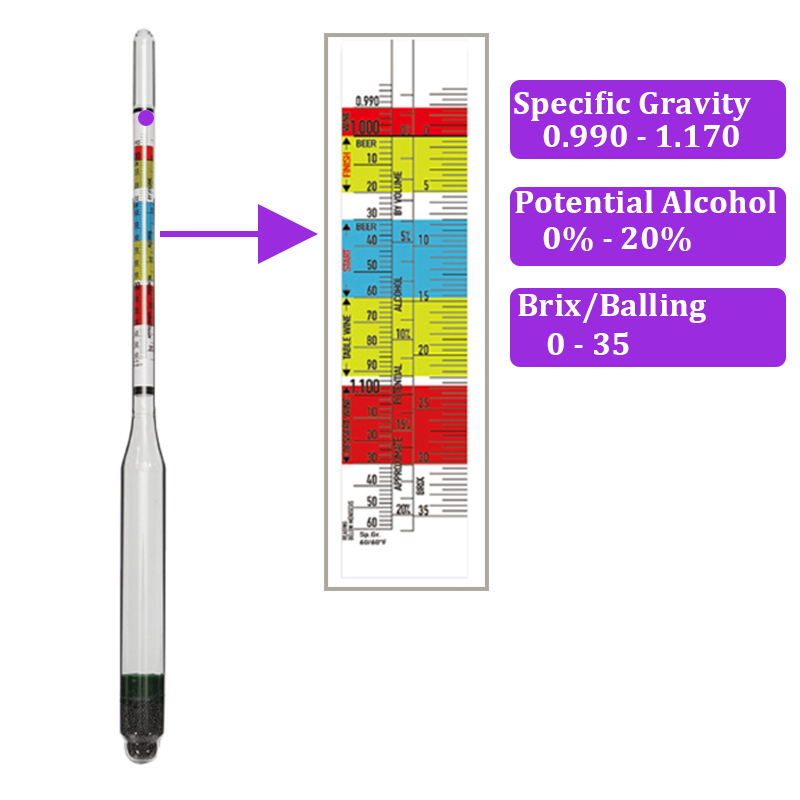 Tiga Skala Hydrometer Bir dan  - Wine Beer Cider ulasan dan harga